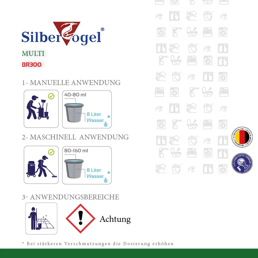 Multi – Bild 3