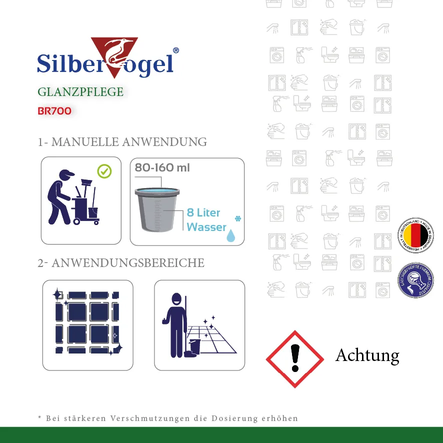 Glanzpflege