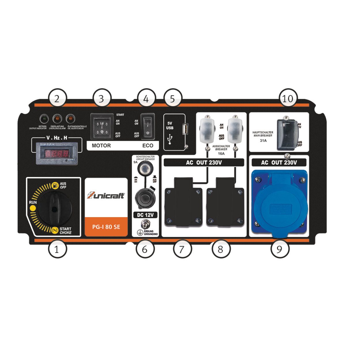 Unicraft Inverter-Stromerzeuger PG-I 80 SE – Bild 5