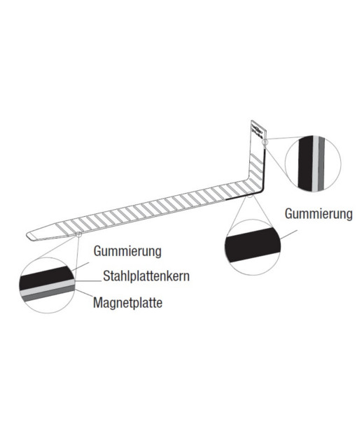 DAGS Anti-Rutschauflagen Gabelbreite 150-200 mm -Non marking-